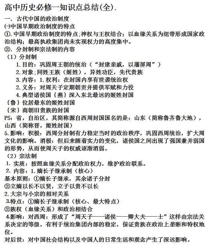 高中历史选择性必修一思维导图,高中历史选择性必修一