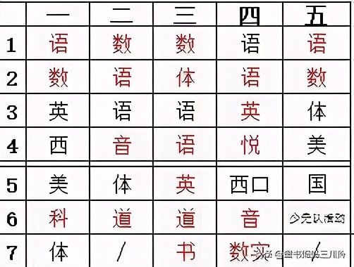 北京学校鸡血程度如何？带你走进七所小学的90天