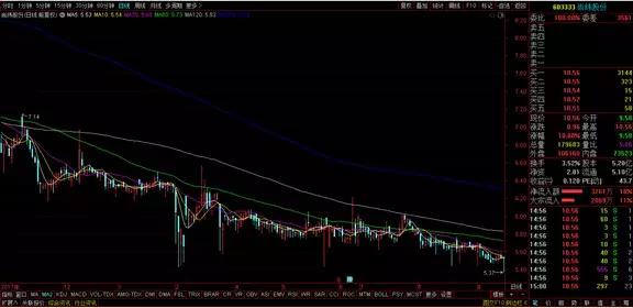 庄股的利和弊,庄股骗局揭秘视频