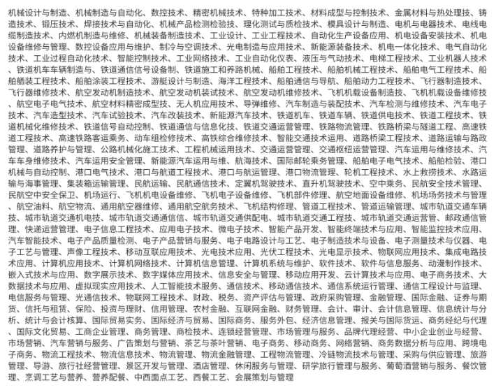 安徽专升本物流管理属于什么大类,安徽专升本物流管理学什么书