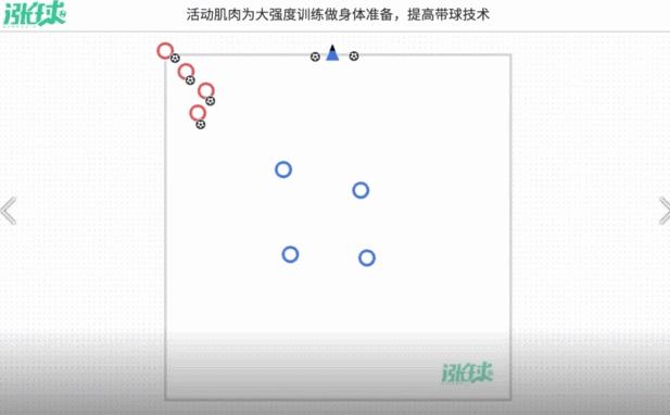 提高接球能力的足球游戏,提高足球技术的足球游戏