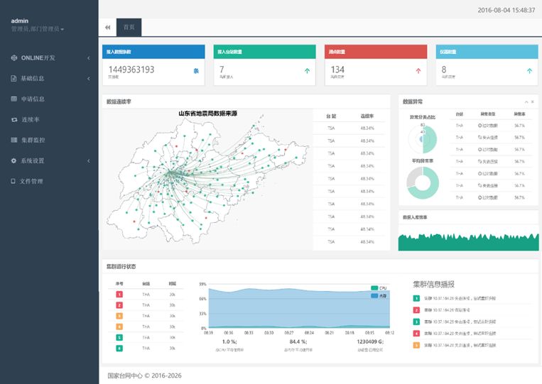 地震数据处理软件,地震应急物资管理平台