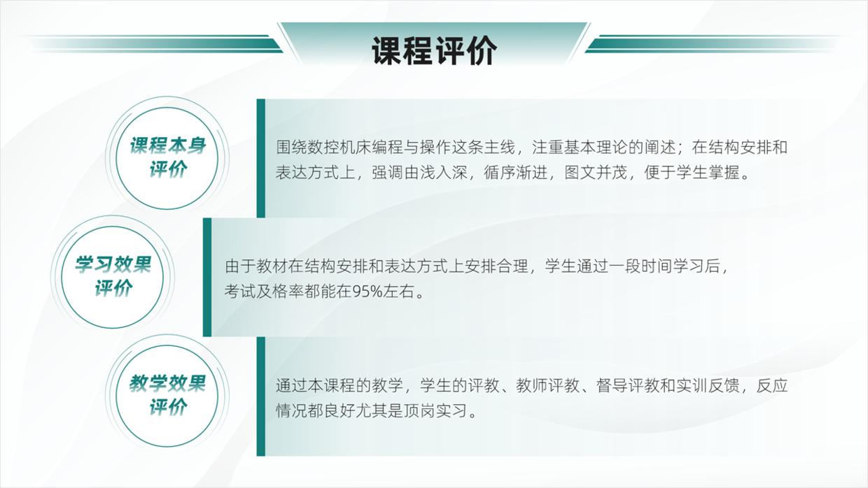 花了一个星期做的ppt,如何做出很出彩的教学ppt