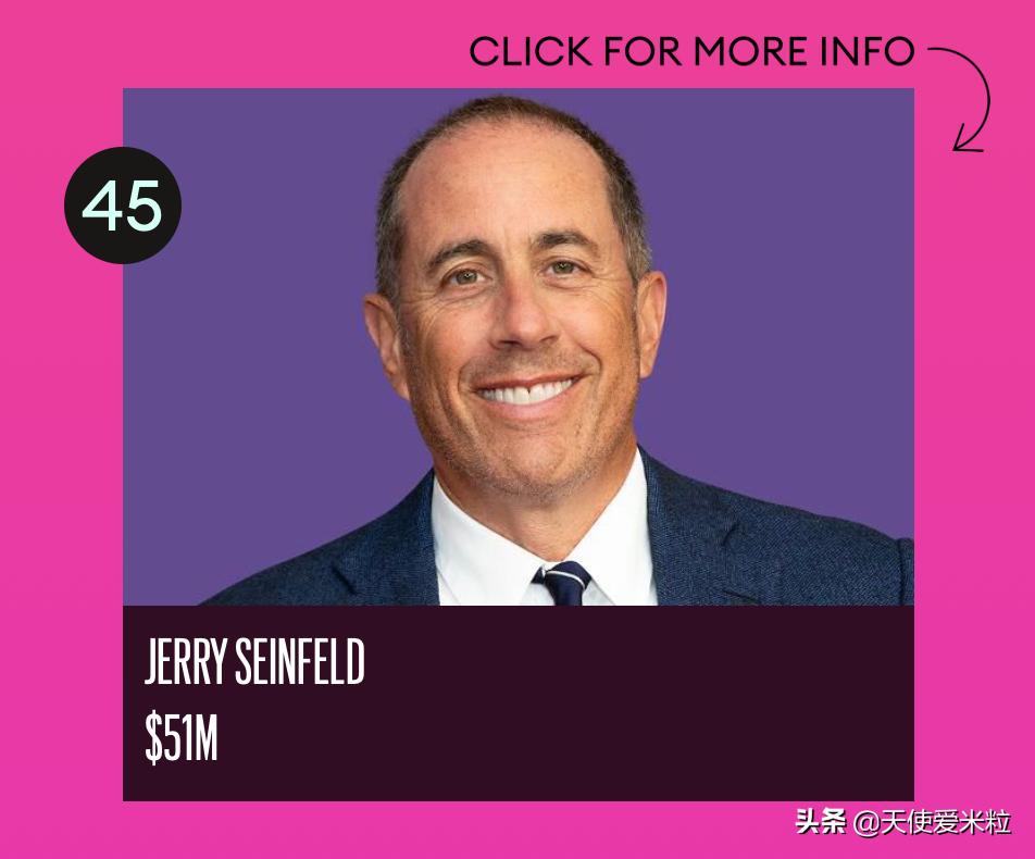 成龙福布斯2020,成龙福布斯排第几名