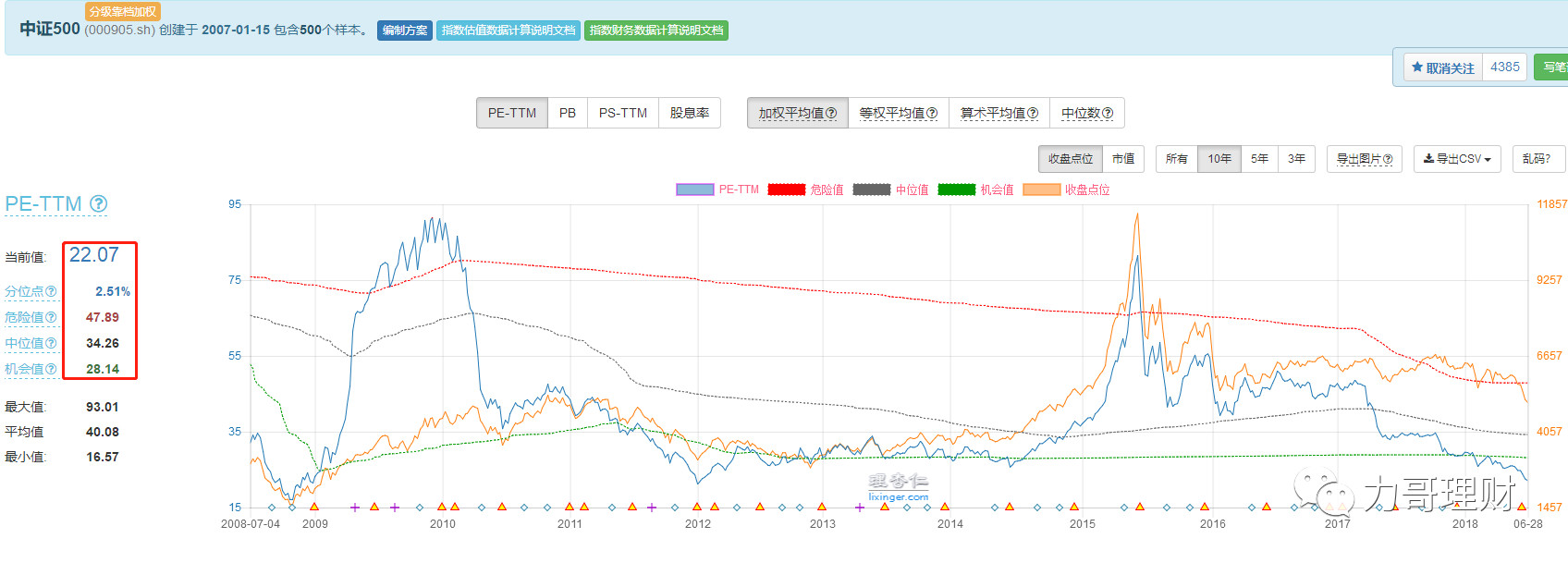 现在上车应该还来得及吧,现在上车还来得及吗