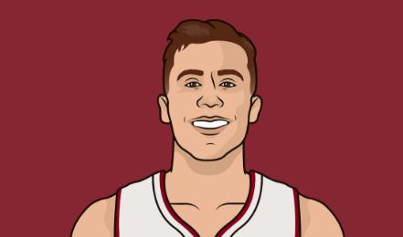 邓肯罗宾逊凯尔特人三分,邓肯罗宾逊三分集锦2021