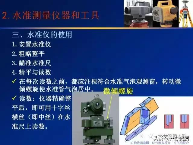 水准测量学习内容总结,水准测量认识和收获