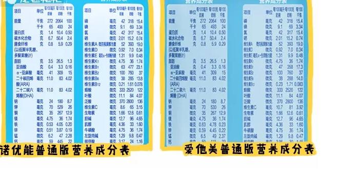 国行奶粉好还是海外版好,国行版奶粉排行十大品牌