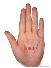 看手相学习好看哪根线,教你看手相百分之百准确