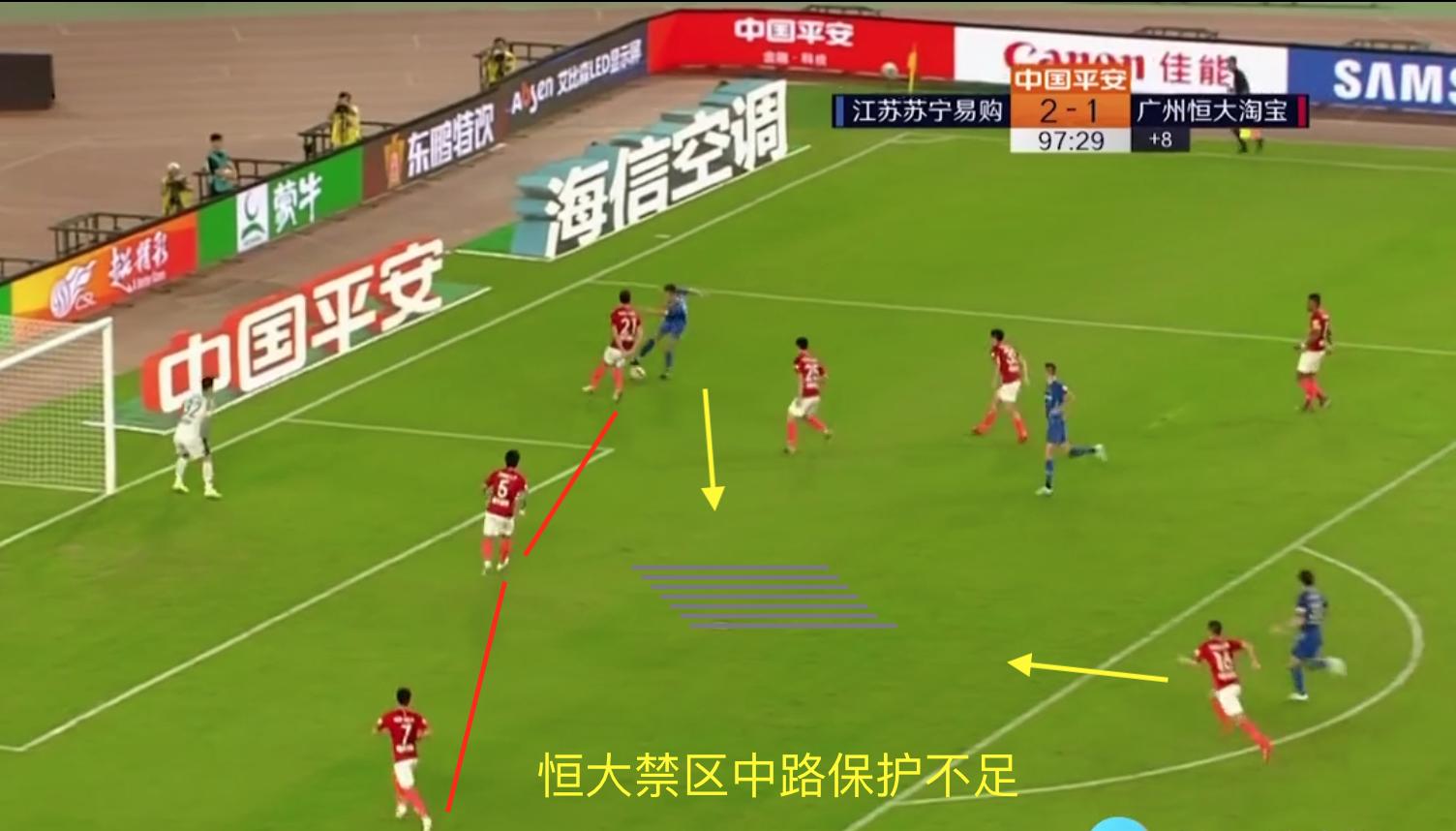 复盘不足,保利尼奥恒大高光时刻