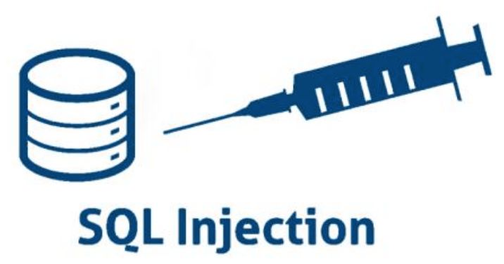 一网打尽！每个程序猿都该了解的黑客技术大汇总