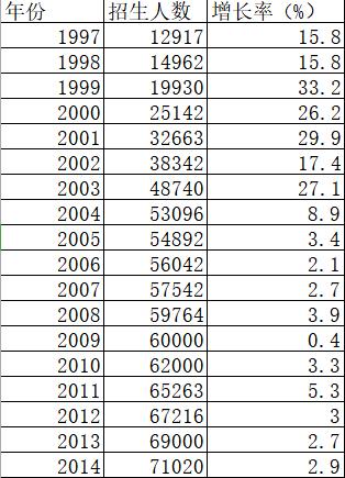 读博你真的想好了吗,读博有多苦有多累