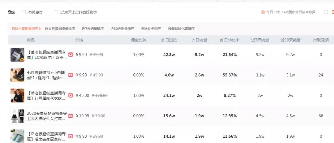 直播带货选品在哪里分析,直播带货选品的六大核心标准