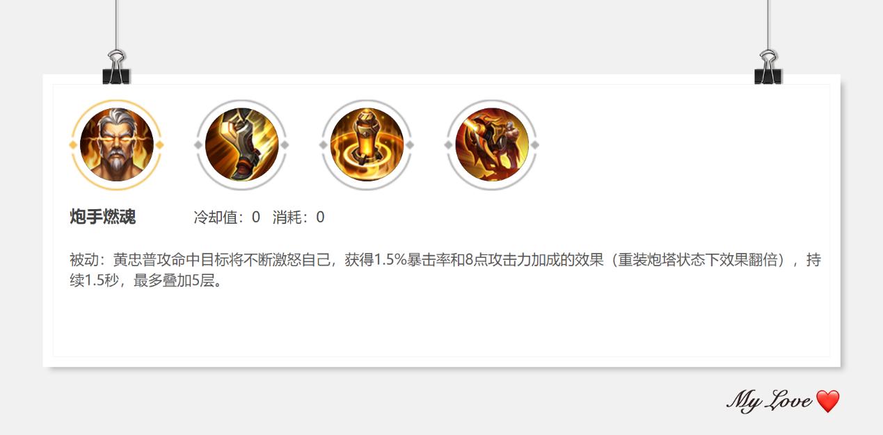 王者荣耀：想要玩好黄忠，辅助很重要，出装一点也不能马虎