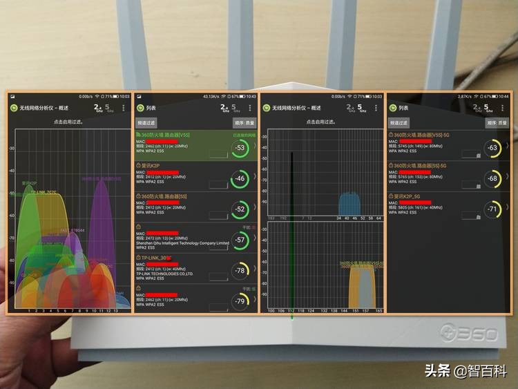 360家庭防火墙路由器v5s怎么使用,360家庭防火墙路由器T5G安盾系列