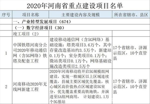特殊时期,如何刺激中国经济?