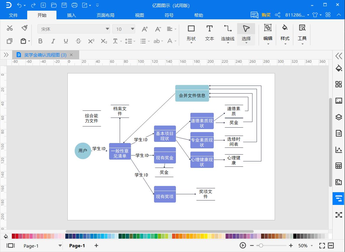 有流程图内容怎么一键生成流程图,如何制作可编辑状态的流程图