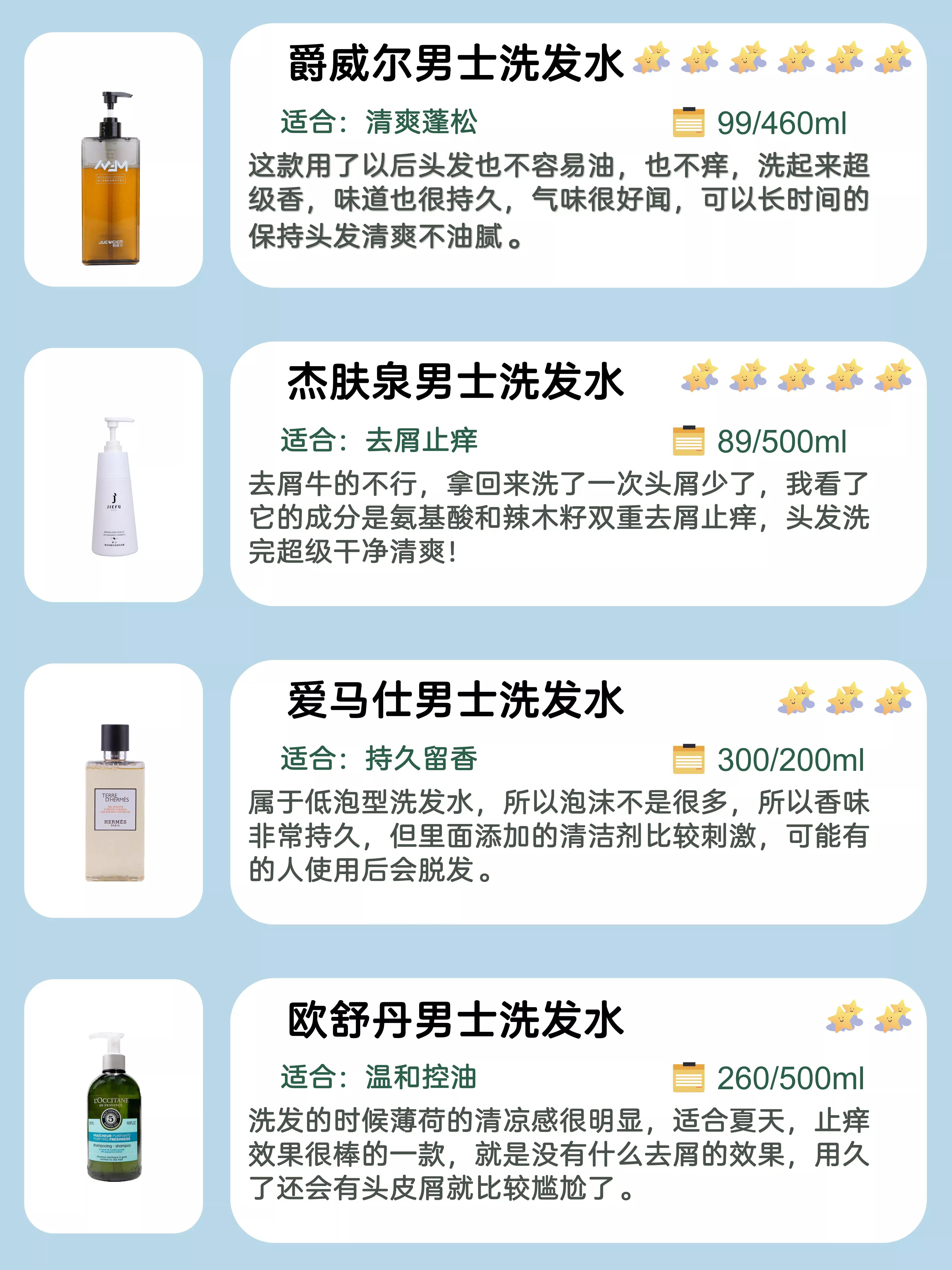 十大男士去屑控油不伤头皮洗发水,控油去屑的男士洗发水推荐