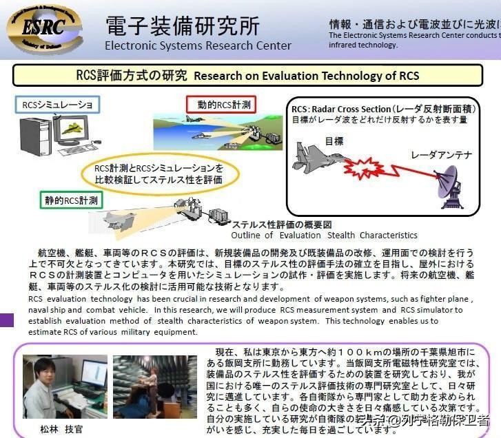 日本防卫研究所,防卫研究所山本