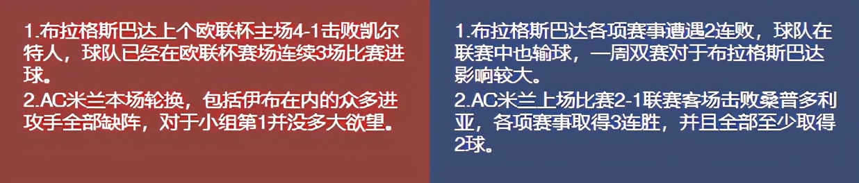 今日竟彩推荐，依旧稳如老狗，恭喜昨天收米的朋友