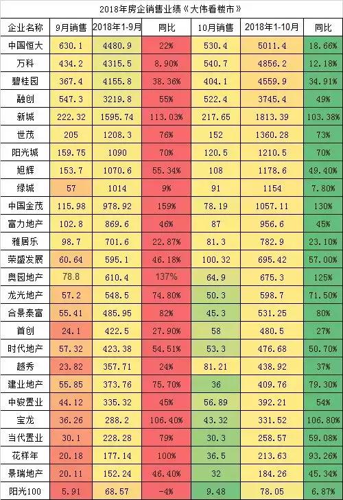 双11淘宝卖了多少亿,双11房地产活动