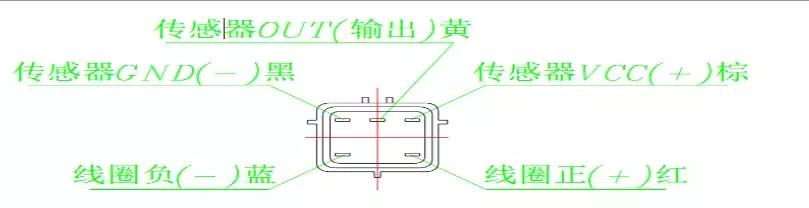 四达发动机高温原因有哪些,发动机高温熄火是什么原因