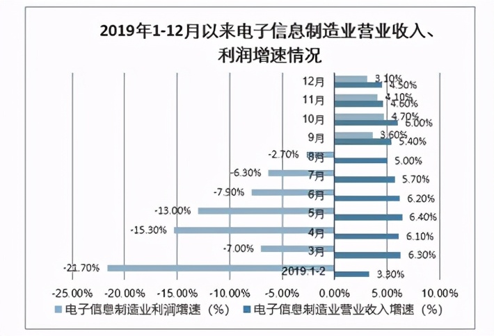 越南制造有哪些品牌,越南制造中国产业机器