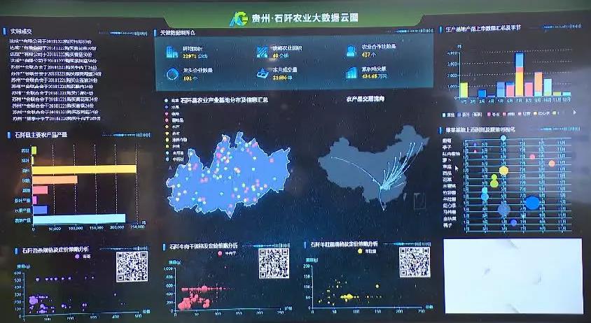 布瑞克农产品数据库,布瑞克农业数据库下载