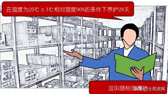 混凝土试块报告什么时候提交,二次结构试块验收规范