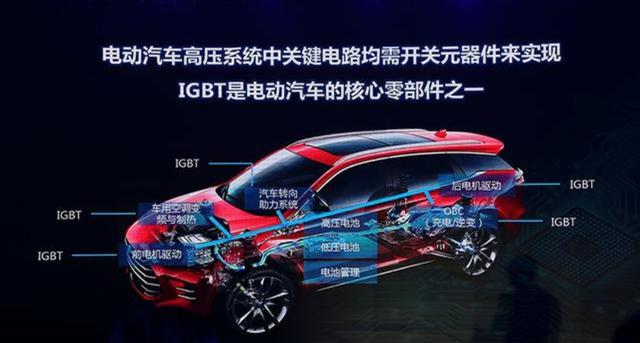 比亚迪三电是哪三电一芯,比亚迪三电一芯终身质保