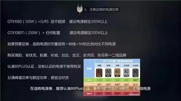 卖二手显卡怎么防坑,显卡避坑型号有哪些