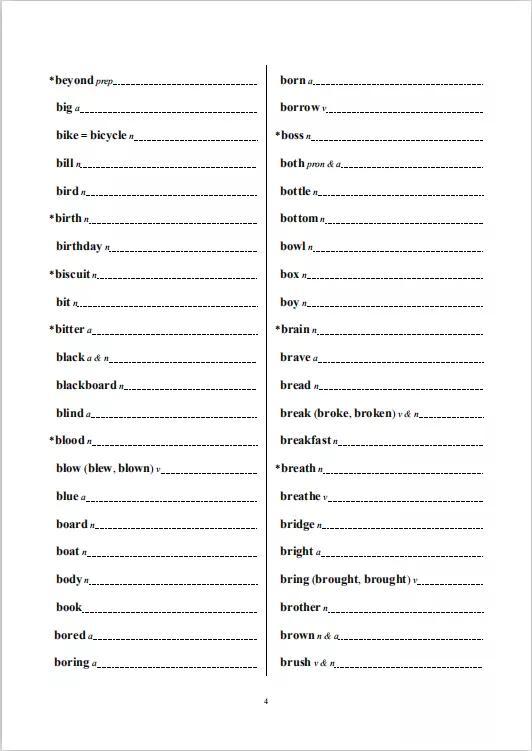 奇速英语70篇,奇速英语初中50个必考句型