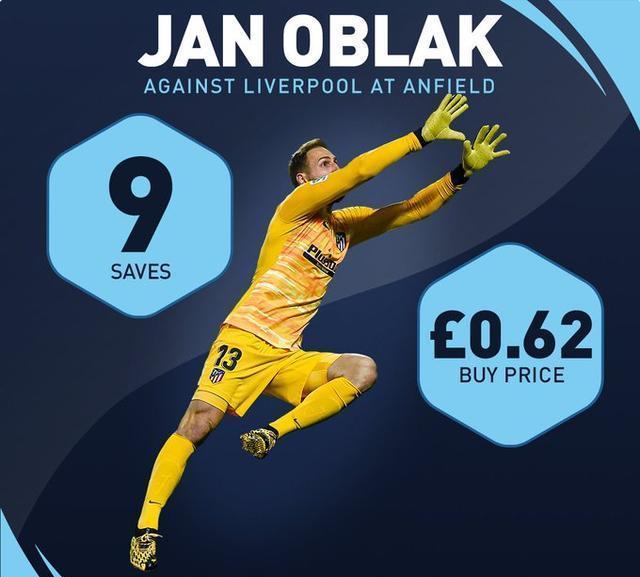 足球门将哪个位置最好,现代足球对门将的要求