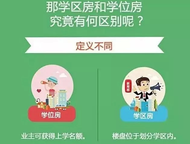 @华大城：孩子马上读初中说好的学位哪去了？
