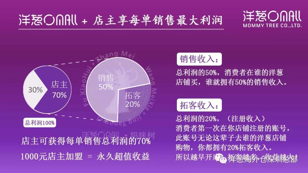 告诉你洋葱为什么可以经营一辈子