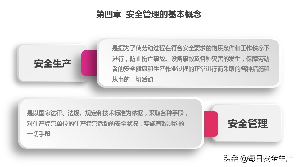 瀹夊叏鐢熶骇鐭ヨ瘑鍩硅璇曢,瀹夊叏鐢熶骇绠＄悊鐭ヨ瘑鍩硅瑙嗛