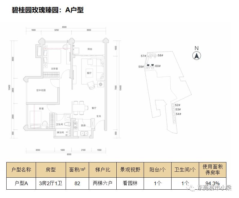 怎么知道楼盘的销售情况,如何知道楼盘真实价格