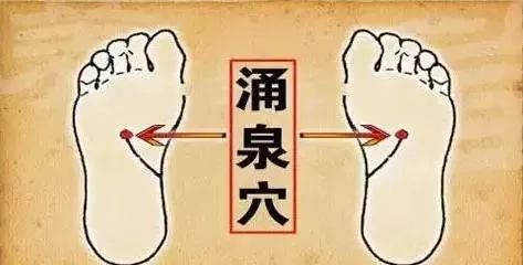 健脾祛湿化痰按摩什么穴位,按摩祛湿热的穴位在哪