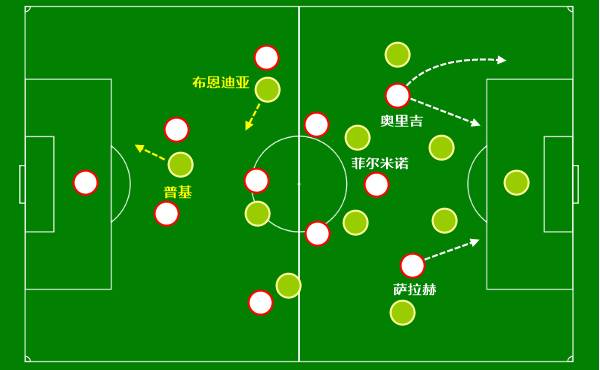 利物浦反击破门视频,利物浦开场获点球