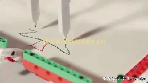 小孩乐高课程和机器人编程,怎么用乐高做一个大脑机器人