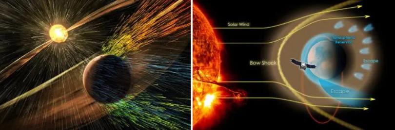 火星探测八张图看懂火星采样计划,50张火星图片