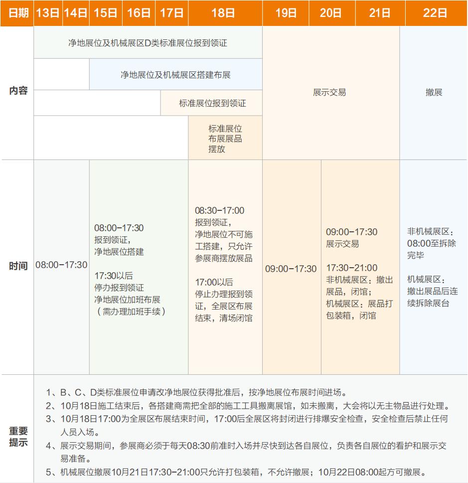 2021天津秋糖会攻略,天津秋糖食品展会