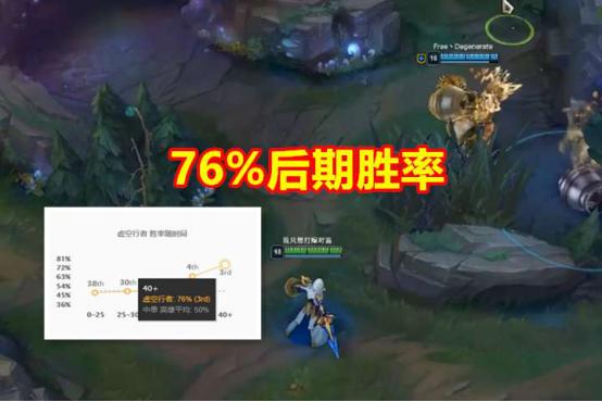 英雄联盟后期唯一的真神卡萨丁,英雄联盟最新更新卡萨丁削弱