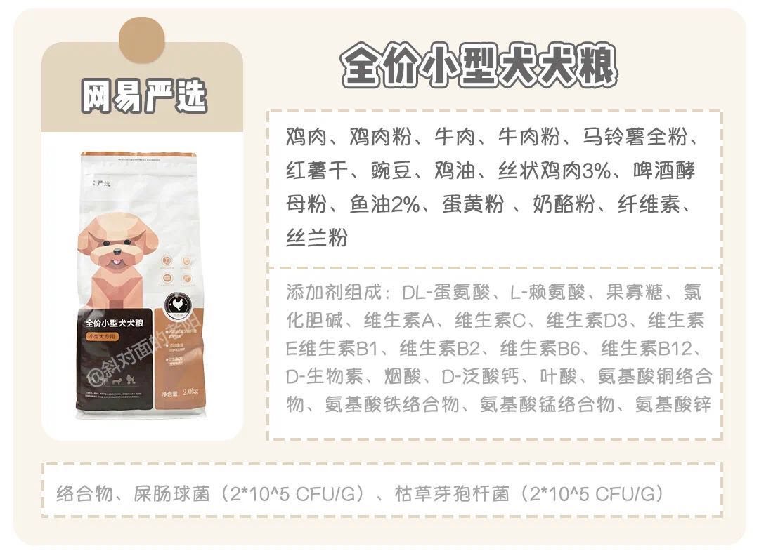 平价狗粮哪款好用又健康,测评高端狗粮品牌推荐