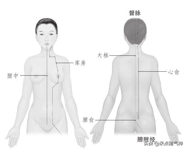 稍微运动就出虚汗怎么回事啊,运动心慌出虚汗怎么回事