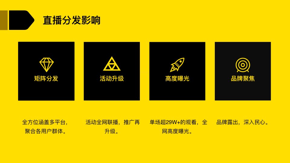 瓒崇悆璧涗簨2018鐩存挱,2018-2019瓒崇悆鑱旇禌