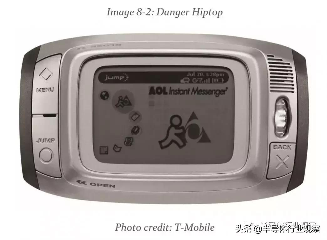 三星半导体行业观察,三星半导体发家史