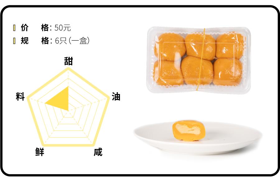 今年不再作妖的手作青团们，到底能有多好吃？