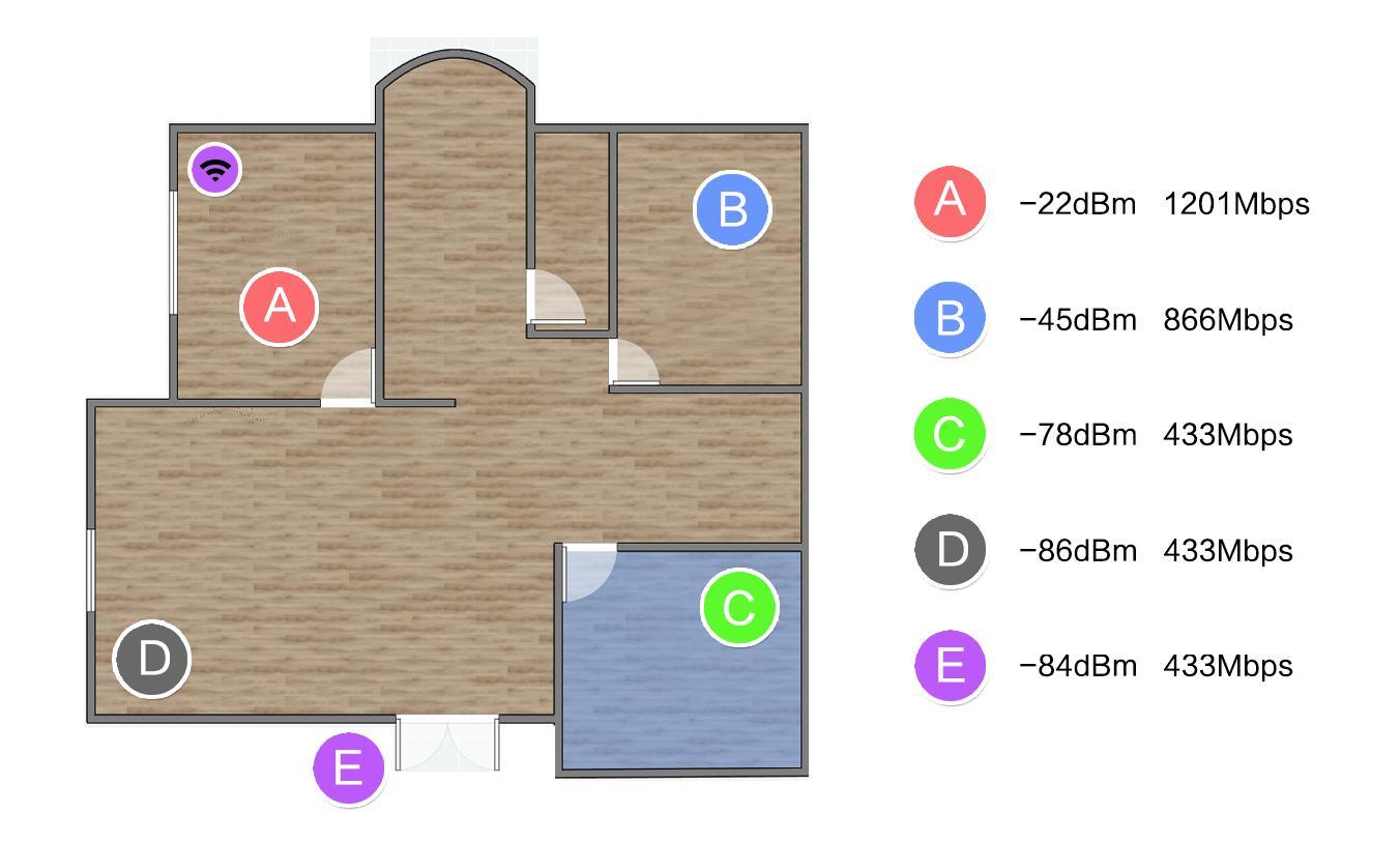 网件rax夜鹰系列,夜鹰rax200网件怎么样