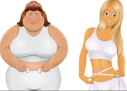 一个普通女孩的15年的变化,瘦了八十斤的亲身经历